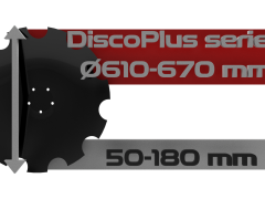 ПРОМОЦИОНАЛНИ ЦЕНИ за дискови брани SIPTEC DiscoPLUS  