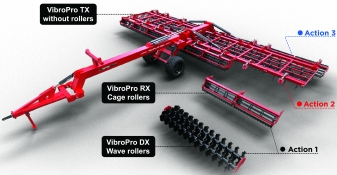 Прикачен предсеитбен култиватор модел VIBRO PRO ТX | RX | DX